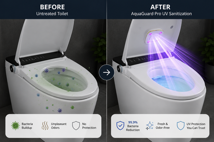 AquaGuard Pro – Smart UV Toilet Sanitizer