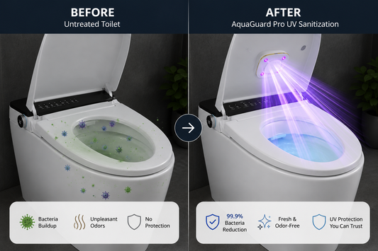 AquaGuard Pro – Smart UV Toilet Sanitizer