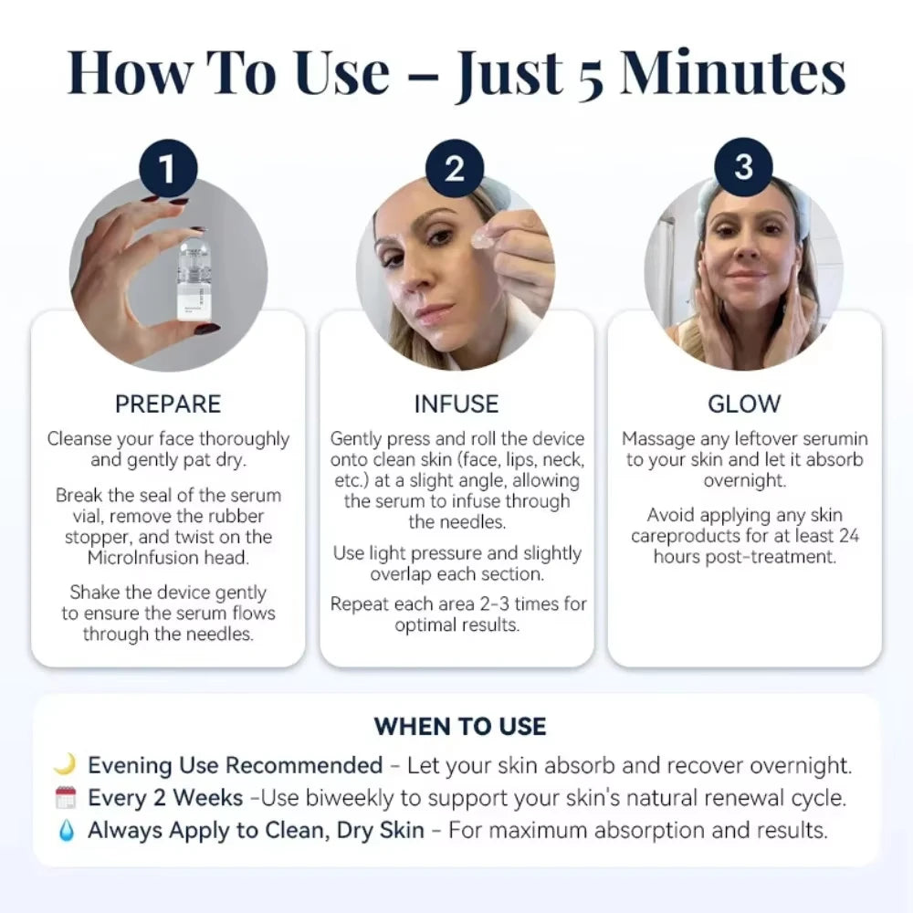 Youthful Rediance - Microneedle Infusion Kit - At Home Glow Set
