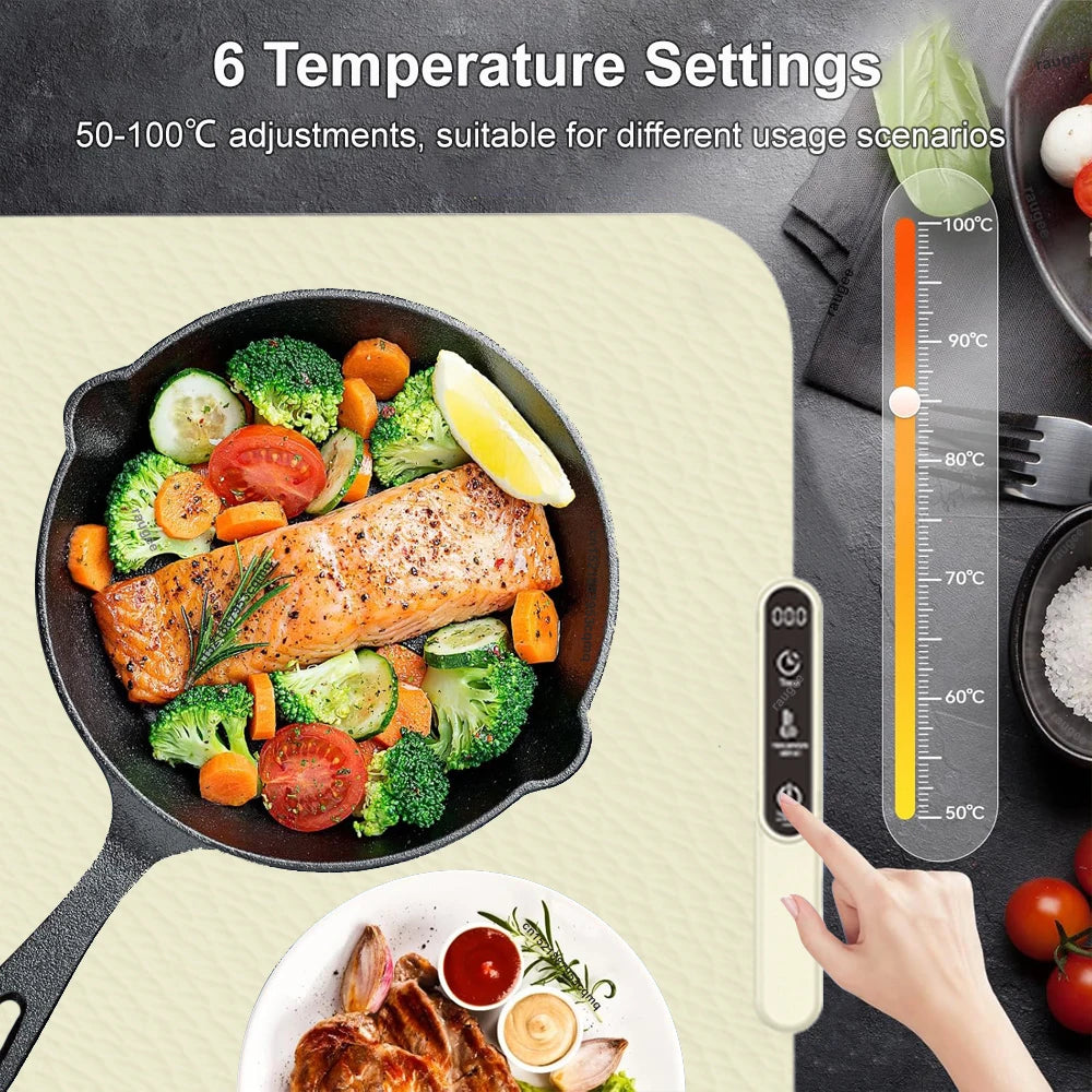 HeatKeeper Pro