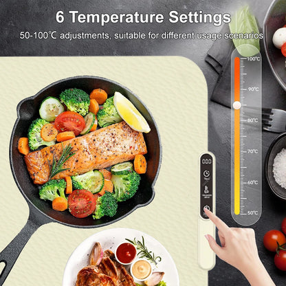 HeatKeeper Pro
